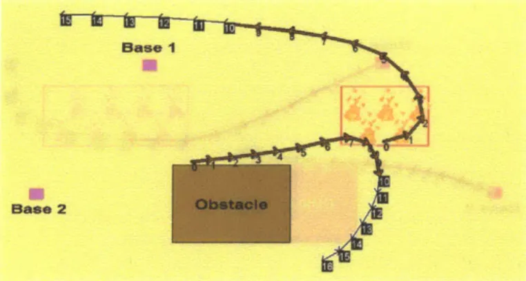Figure  1-3:  Modified  trajectories  computed  by  Sulu  in  order  to adapt  to a  change  in the  environment.