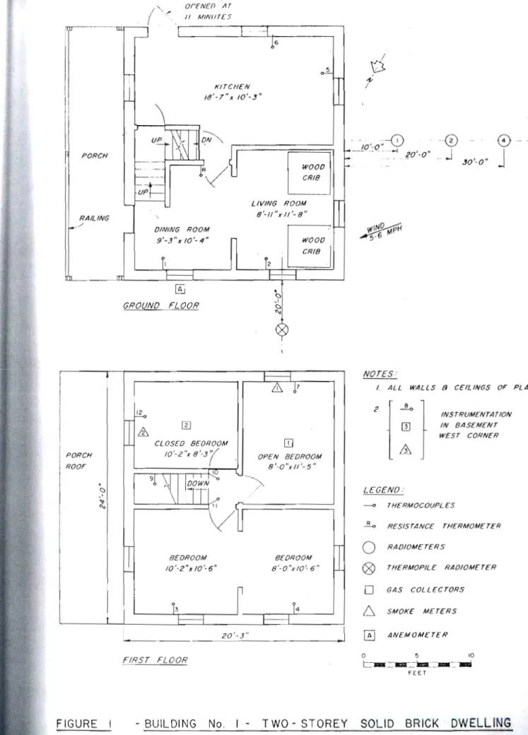 FIGURE  I  -  BUILDING  N O   I  -  T W O   -  STOREY  SOLID  BRICK  DWELLlMe 