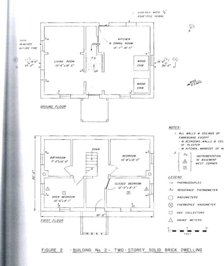 FIGURE  2  -  B,UILDING  NO.  2  -  T W O   -  S T O R E Y   S O L I D   B R I C K   D W E L L I N G  