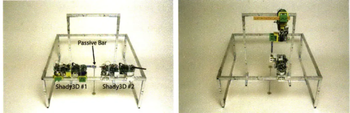 Figure  2-1:  Implementation  of  pick-and-drop  of  a  bar  with  two  Shady3D.  Reprinted from  [19].