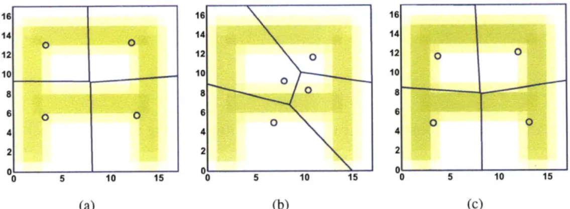 Figure  4-3:  Density  function  for  an  A-shaped  bridge  and  resultant  Voronoi  regions