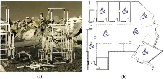 Figure  5-1:  Applications  of distributed  coverage  on  graph.  (a)  Concept  art for  construc- construc-tion  of a truss  structure  by mobile  delivering robots  and truss-climbing  assembling  robots.