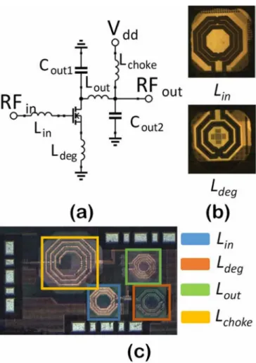 FIGURE 9. Comparison of inductor losses before and after substrate removal.