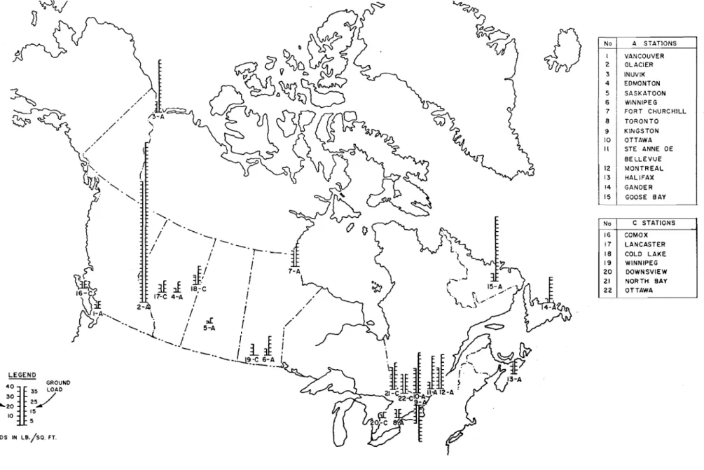 FIGURE I A 8 C STATION LOCATIONS AND THEIR MAXIMUM AVERAGE ROOF 8 GROUND LOADS