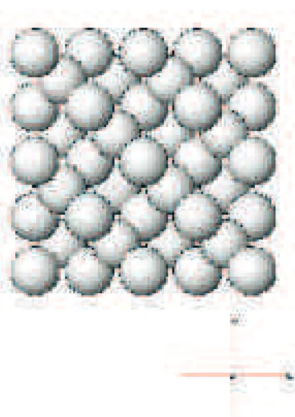 Figure 3.4 – Structure atomique du diamant.
