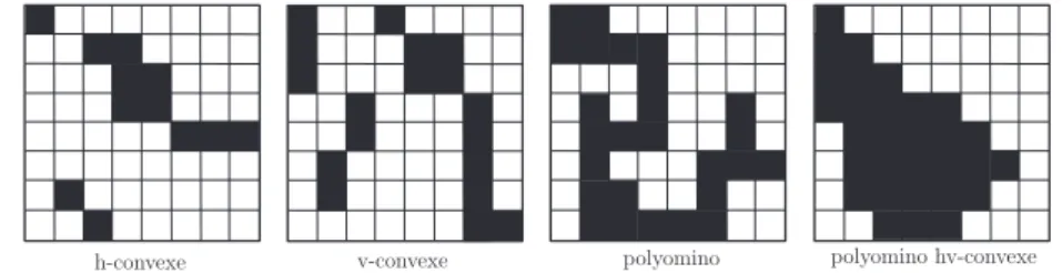 Figure 4.8 – Polyominos avec diﬀérentes connexités.