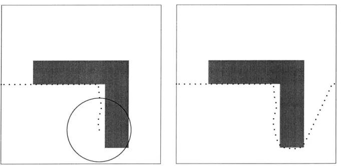 Fig.  2-12:  With  cost  values  updated,  the lower  left  corner  of  the  intervening  obstacle is  selected  as  xvis.