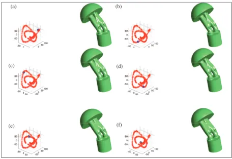 Figure 13: Shape morphing between admissible shapes of a 93-parameter engine intake, using a SINGLE parameter