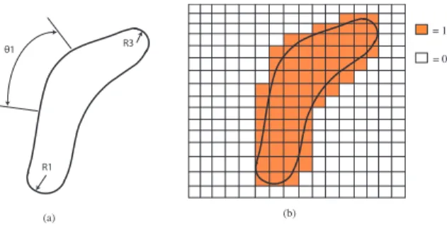 Figure 2: (a) Lagrangian representation, and (b) Eulerian representation of a structural shape Ω