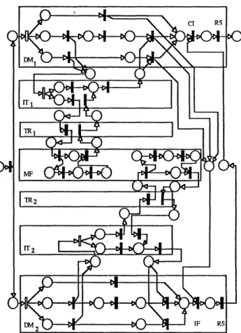 Fig. 8 Two-Person  Organization  Aided by DSS - Aggregated Representation