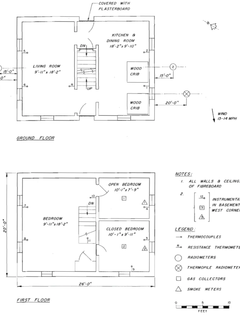 FIGURE  3  -  BUILDING  No.  3  -  TWO  -  STOREY  SOLID  BRICK  DWELLING 