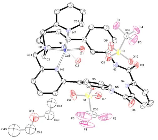 Figure 2. Molecular structure of 3 (thermal ellipsoids at 50% level). The hydrogen atoms are not  displayed for clarity