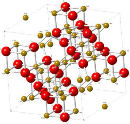 Figure 1.11: Structure of magnetite. Red spheres represent O 2- ; marron spheres represent the ferrous and ferric ions