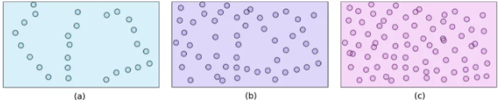 Figure 1.1: Traces in a low (a), medium (b), and high density area (c)