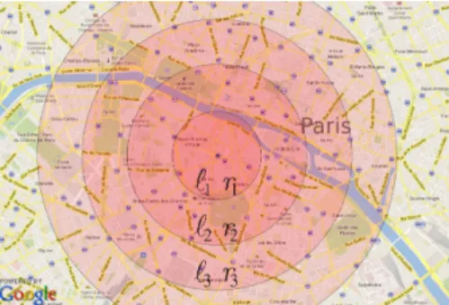 Figure 3.1: Geo-indistinguishability: the level ` of privacy varies with r.