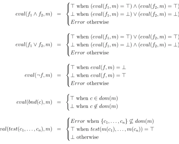 Figure 3.3: Semantics of filters in µ-algebra