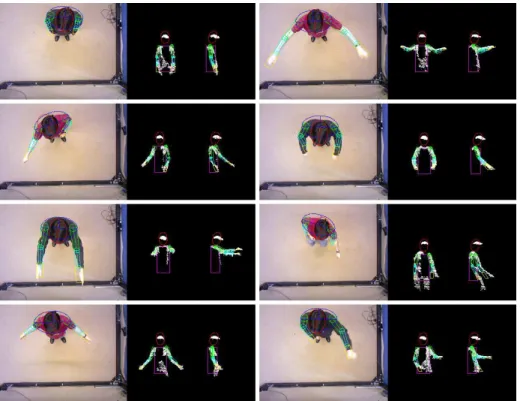 Fig. 2. The tracking provides the pose of the person: visualization of the estimated model state on the recorded frames (in left) and in the 3D space (in right) with the projection of the pixels of the depth image in white.