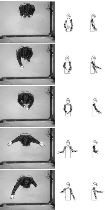 Fig. 4. On the left the model on the color image and on the right the model in the 3D space projected on XZ and YZ planes (the pixels in gray correspond to the points given by the depth image).