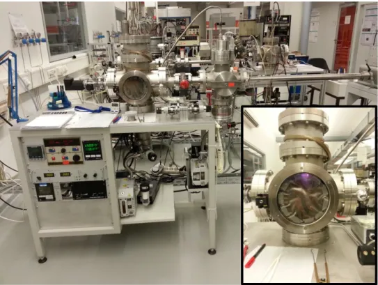 Figure 2.2: Pictures of the UHV magnetron sputtering chamber used for the deposition of NbN thin films at the KIT