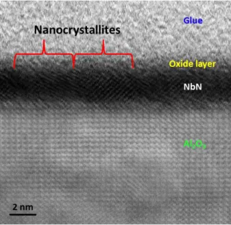 Figure 2.4: TEM image done on a 2.33nm thick NbN sample in cross section view.