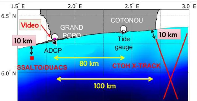 Figure 2.4 – Location of data sources in the Bight of Benin, next to Grand Popo town.