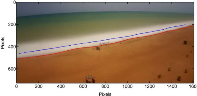 Figure 2.8 – Example of shoreline detection for a tidal cycle: low tide (blue) and high tide (red).