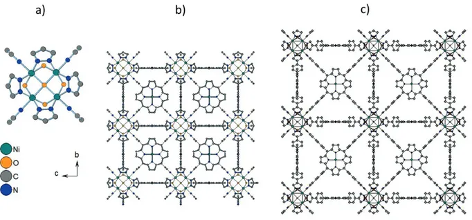 Table  1-6  Reported  porphyrinic  MOFs  using  ligands  with  pyrazolate  functionality  in  literature