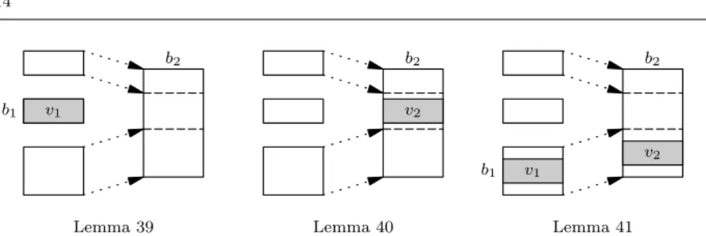 Fig. 3 The three simulation lemmas for memory stores. The grayed areas represent the loca- loca-tions of the stores