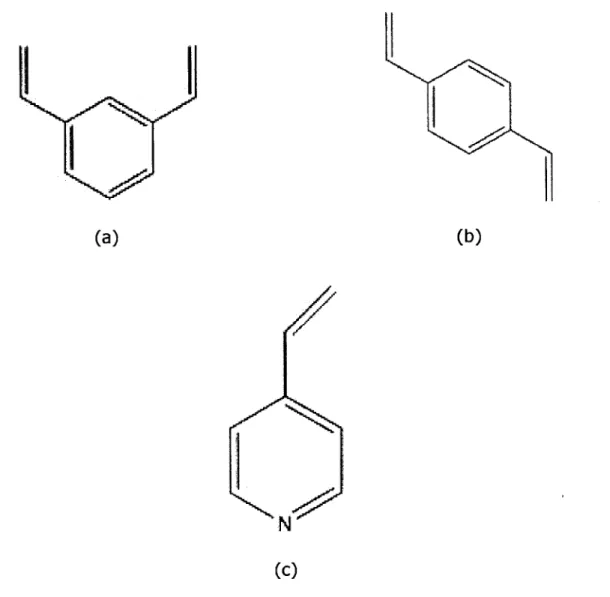 Figure  1:  Chemical  structures  of (a)  m-DVB  monomer  isomer,  (b)  p- p-DVB  isomer,  (c)  4VP  monomer