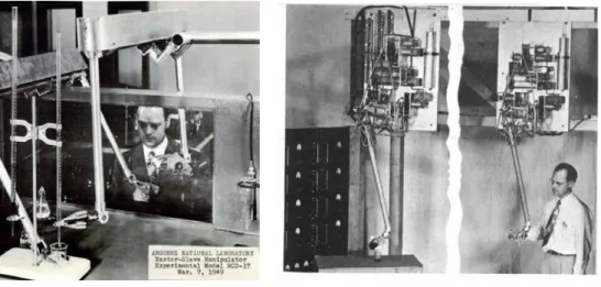 Figure 1.1: Early master-slave systems built at the Argonne National Laboratory.