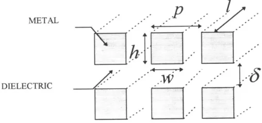 FIGURE  1.0-1:  A CROSS-SECTION  OF  THE METAL/DIELECTRIC  INTERCONNECTION LAYERS P  