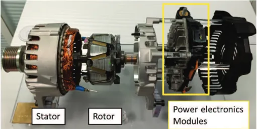 Figure 0.1. Mechatronic hardware example: a control and power module for an automatic Start/Stop system in micro hybrid vehicles.