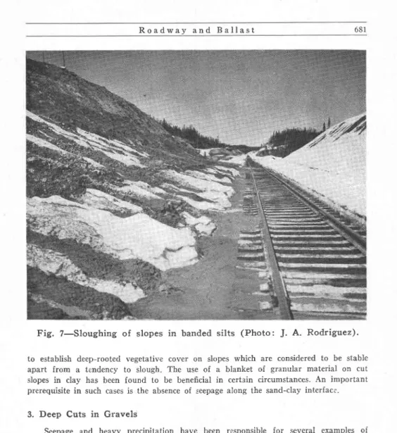 Fig.  8  is  drawn  from  an'aerial  photograph  of  the  location  and  illusttates  the  posi- posi-tion  of  the  pond  ldith  respect  to  the  failure  of  the  slope