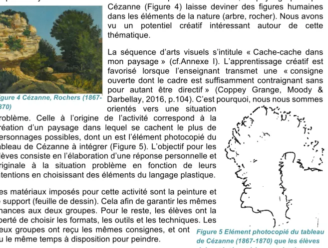 Figure 4 Cézanne, Rochers (1867- (1867-1870)