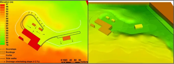 Figure  3.1.  Represented  surface  drainage  influencing  infrastructures  on  the  test  case  (left)  and  3D  view  of  created 0.1 m horizontal resolution DEM (right)