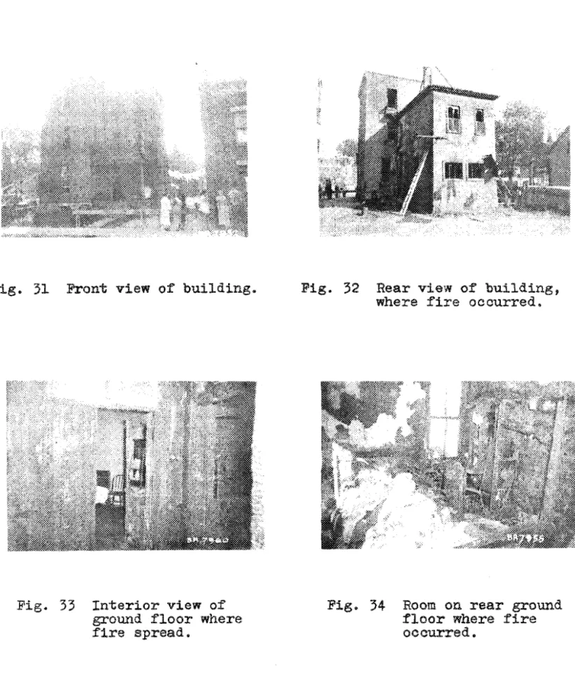 Fig.  91  Ikon% view of building.  Fig.  32  Rear  vie% of building,  where  fire  occurred