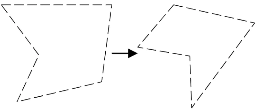 Figure 17: Exemple de morphisme dans la catégorie des polygones