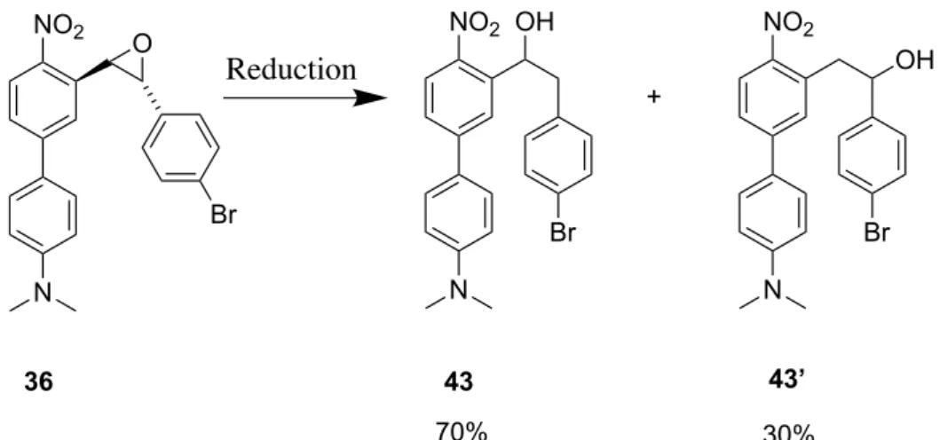 Table 5: Epoxide reduction using various aluminum and boron hydrides with activators in different  solvents