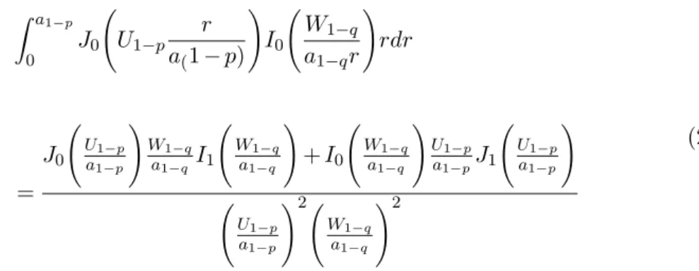 Figure 2.6: Schematic of the dependence of bending diameter of the heterogeneous and homogeneous MCF