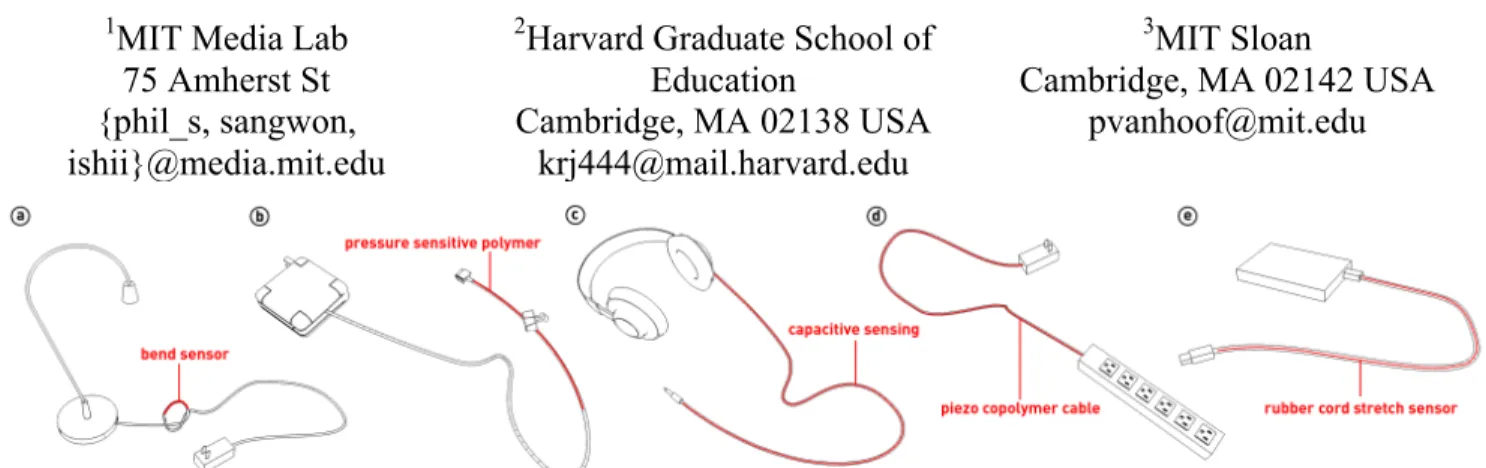 Figure 1: a) tightening the knot dims the lamp. b) attaching a clip on the power cord puts the computer to sleep