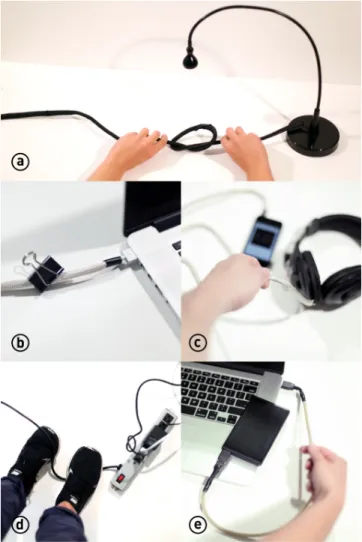 Figure 2: The five prototypes. a) embedded bend sensor  detects knot’s tightness. b) we can sense the clamp’s pressure  using conductive polymer