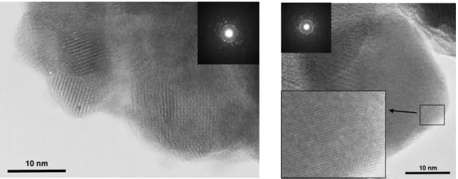 Figure III-5 : Images MET à haute résolution typiques du composé LLTO, traité thermiquement  à 700ºC (gauche) et 775ºC (droite)