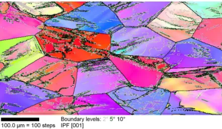 Figure III.49 : Inverse Pole Figure [001] of a 40% height reduction numerical polycrystal