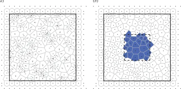 Figure 5. Generation of in silico data. (a) Random seeds (black dots) are placed inside a domain V (black line)