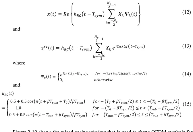 Figure 2-10 shows the raised cosine window that is used to shape OFDM symbols for  reducing their out-of-band powers