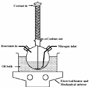 Figure II 3 : Dispositif de polymérisation en émulsion des polymères. 