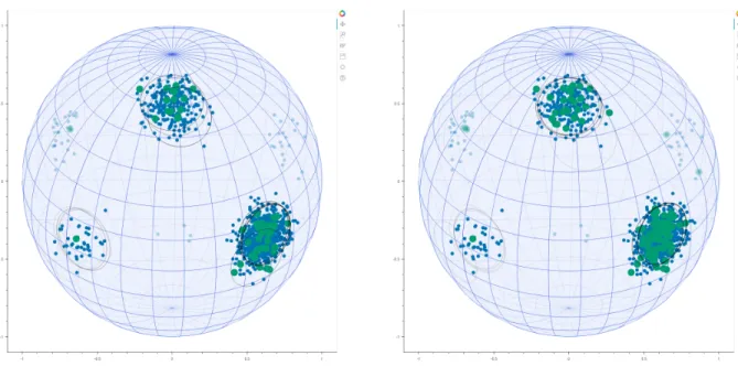 Figure 4-2: Coreset Posterior Predictive for uniform subsamples of sizes 50 and 100.