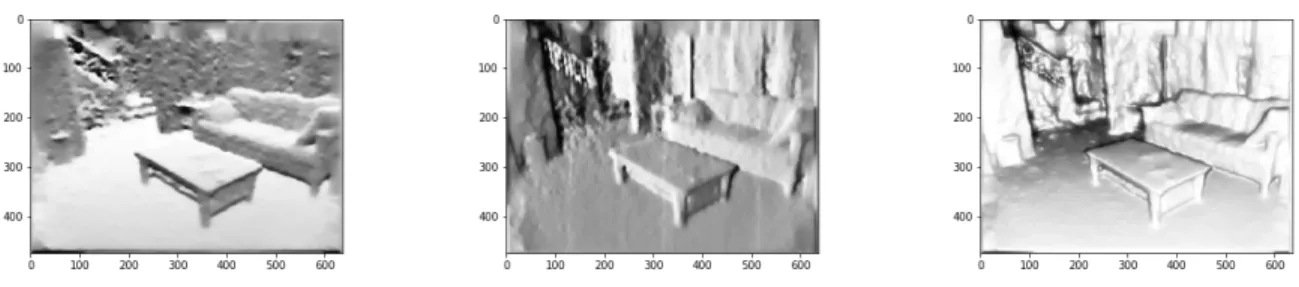 Figure 4-11: 