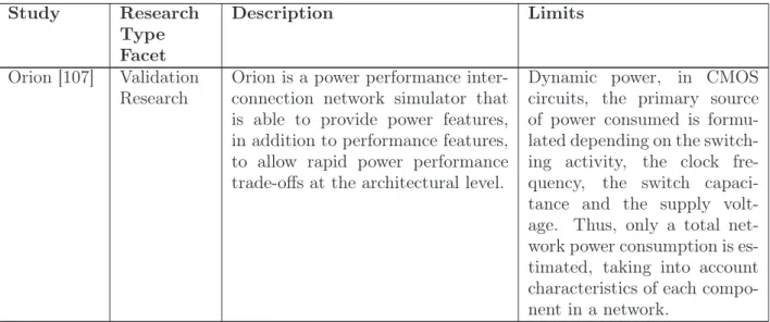 Table 3.7: Tools using Network component to estimate the software energy consumption