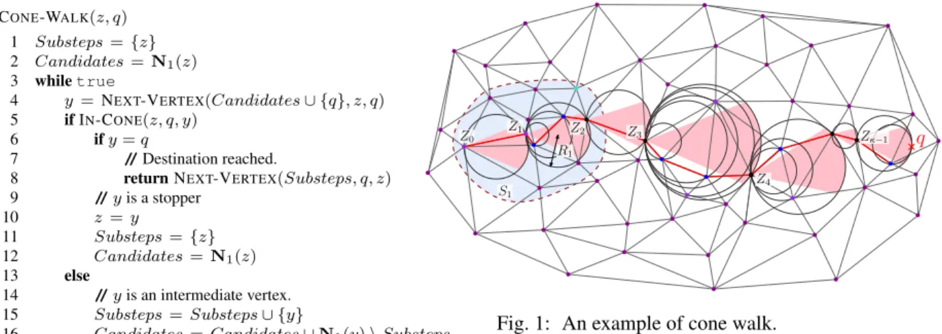 Fig. 1: An example of cone walk.